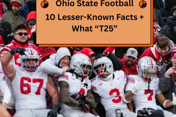 Ohio State Football